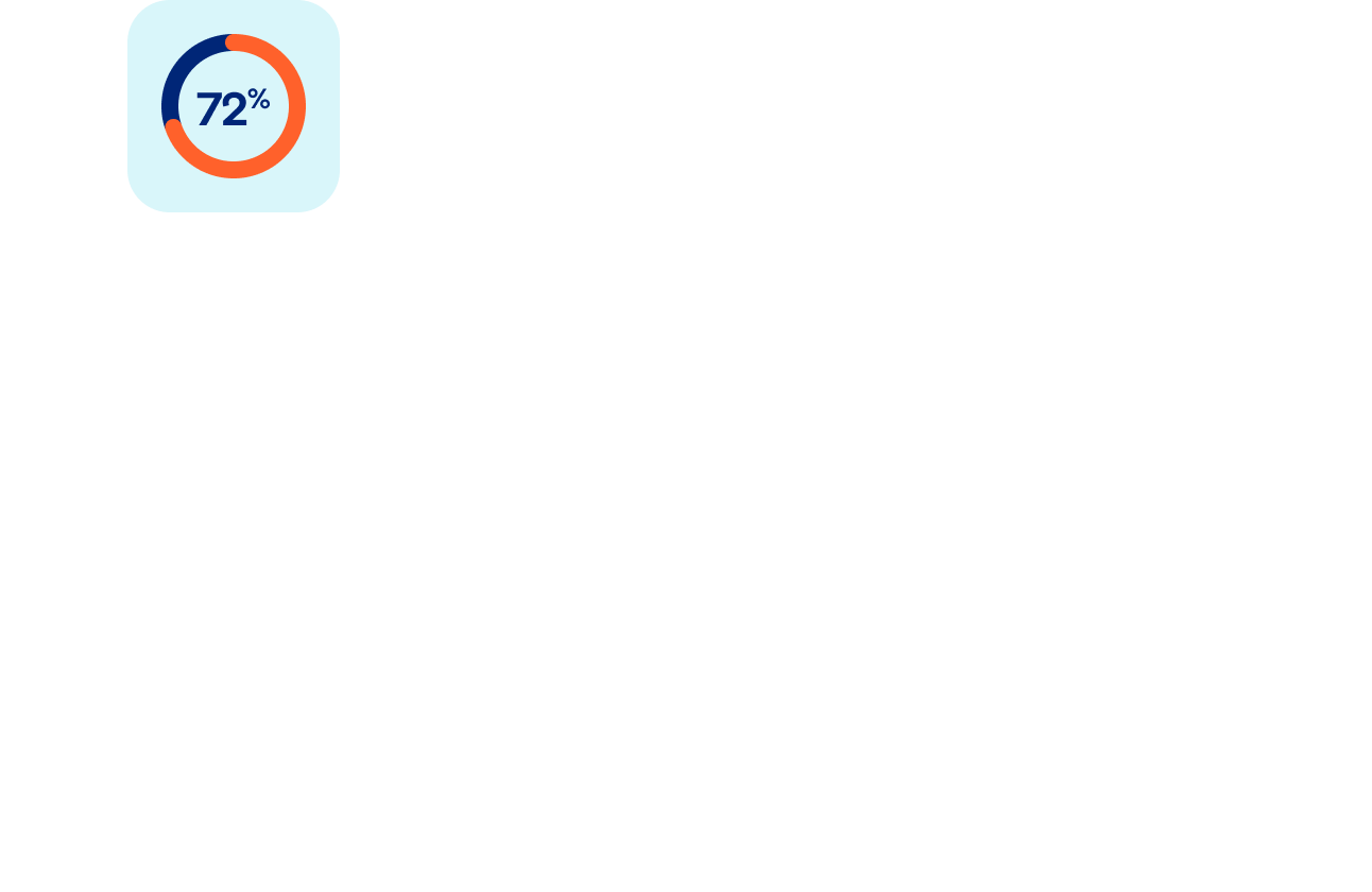 animated image